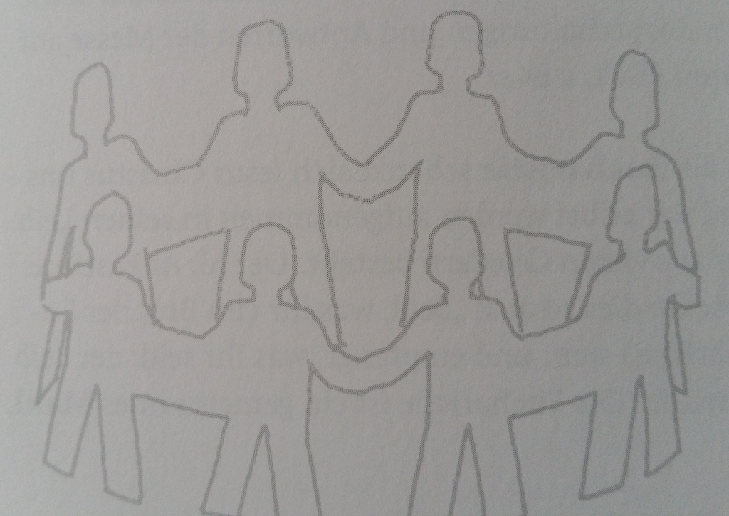 Gemeinschaft